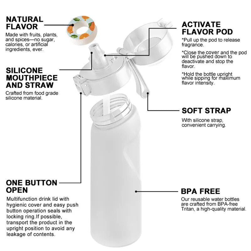 Air Up Flavored Water Bottle Outdoor Fitness Fashion Water Cup With Straw Flavor Pods